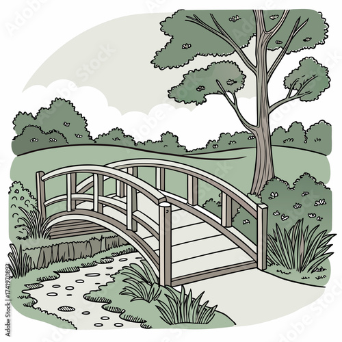 Serene garden scene with a quaint wooden bridge over a babbling brook, surrounded by lush trees and greenery, evoking tranquility and peacefulness