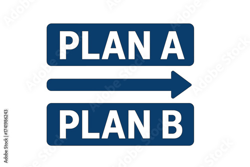 Concept of changing strategy from plan A to plan B. Business contingency and alternative solution. Backup option for project management. Direction change and decision making.