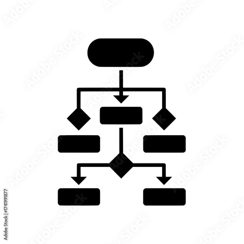 Flowchart diagram illustrating a process with multiple decision points and steps.
