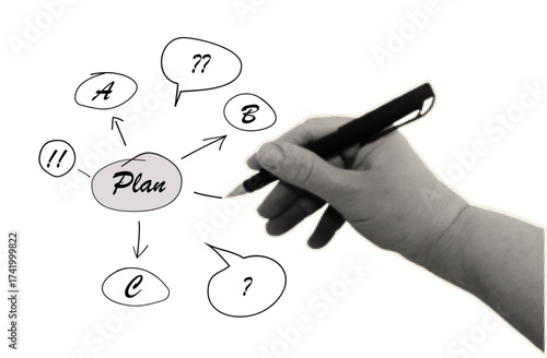 Planning business goals or checklist, to do. Hand holds pen, shows main aspects of management. Timeline with main ideas and teamwork. System plan process, achieving success. Vector.
