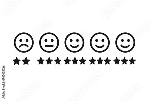 Rating scale emoticons and stars. Customer satisfaction survey feedback concept. Review faces from sad to happy. Quality ranking vector icon set for service experience evaluation.