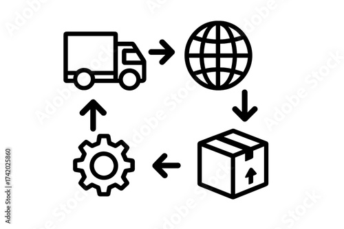 Supply chain process vector illustration, logistics delivery, global shipping, transportation, warehouse management, production, packaging, manufacturing, cargo, distribution concept icons set