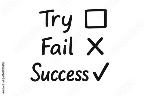 Try Fail Success Checklist Text Vector. Handwritten Motivation Words with Boxes and Marks. Accomplishment Mindset Concept Illustration. Transparent Background. Personal Development, Inspiration, Set.