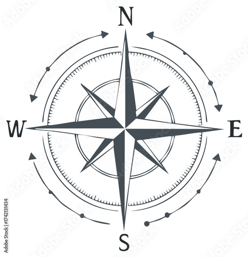 Ornate compass rose with directional arrows and cardinal points N S E W