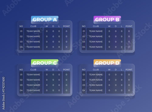 Blue glassmorphism football group classement table user interface. Modern ui panel with team ranking, points, and match results. Clean minimal futuristic design template