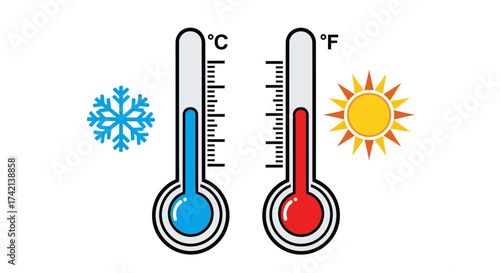 Measuring Temperature Accurately With Celsius and Fahrenheit Thermometers Illustrating Cold and Warm Conditions