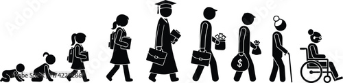 Human life cycle stages from infancy to old age illustration, education career success wealth aging retirement, vector evolution of life