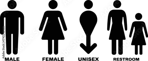 Diverse restroom icons representing male, female, unisex, and family facilities
