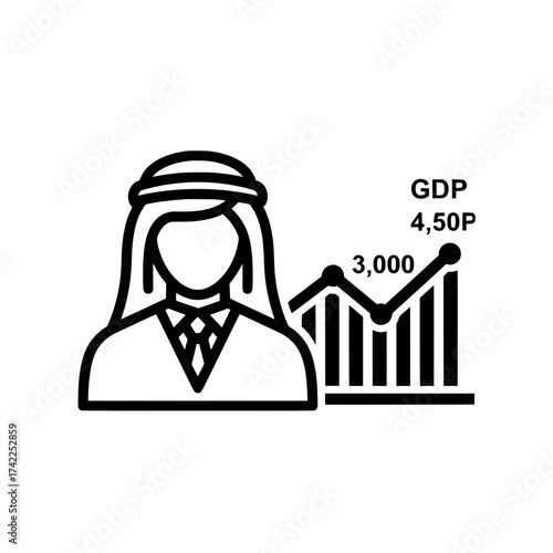 Economic growth in the Middle East with GDP and financial chart.