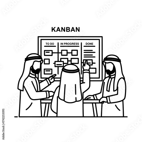 Kanban board with three people discussing work progress and task management.