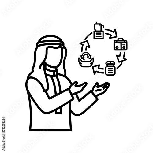 Arab man presenting a circular process with various icons.
