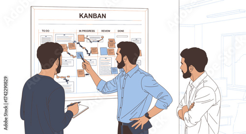 Kanban board meeting with team members discussing project progress.