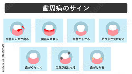 歯周病　歯科アイコン