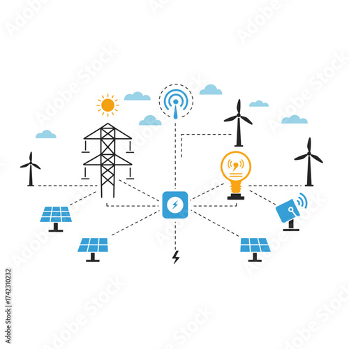 Renewable energy sources and smart grid technology concepts