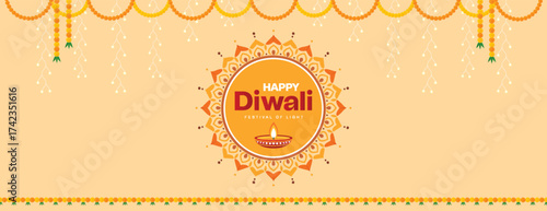 Happy diwali greeting or wishing banner poster design with mandala 