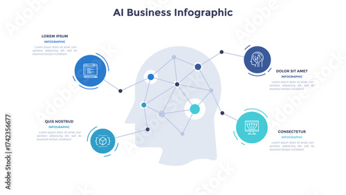 Vector illustration with AI business infographic with human head and neural network. Concept of artificial intelligence in business. Data visualization for presentation.