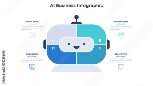 Vector illustration for AI business infographic template for presentation slide or web page. Modern robot character showing four steps of information.