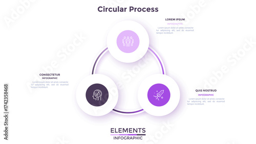 Circular cycle for company processes interconnection infographic template chart design. Corporate development infochart with thin line icons. Instructional graphics with 3 steps for banners creation
