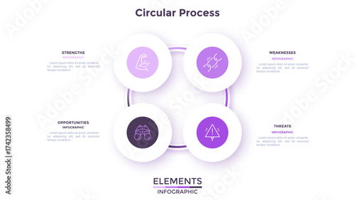 Circular cycle for company processes interconnection infographic template chart design. Corporate development infochart with thin line icons. Instructional graphics with 4 steps for banners creation