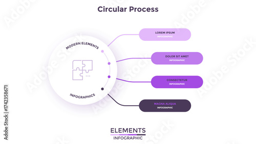 Mind map with four rectangular elements connected to main circle. Concept of business plan with 4 strategic steps. Minimal infographic design template. Modern flat vector illustration for report.