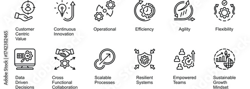 Future Ready Enterprise banner web icon vector illustration