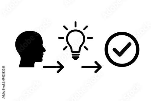 Problem solving process from idea to solution. Creative thinking concept with head, lightbulb and check mark icons. Business strategy, innovation, and success vector illustration.