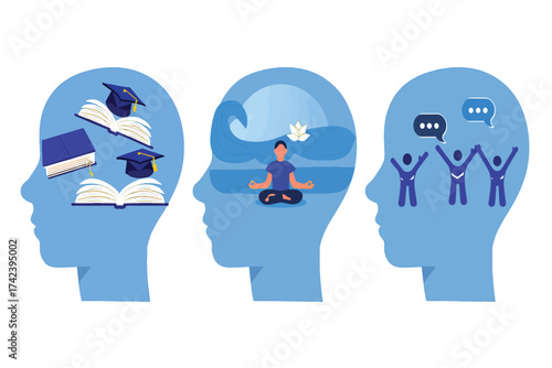 Mental Health, Mindfulness, Education, and Social Connection Concepts