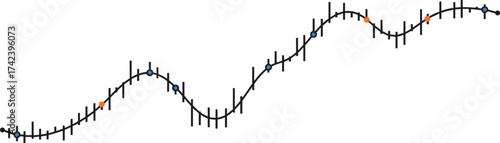 Vector candlestick chart with smooth trend line, stock market analysis, financial data visualization, business growth and investment illustration