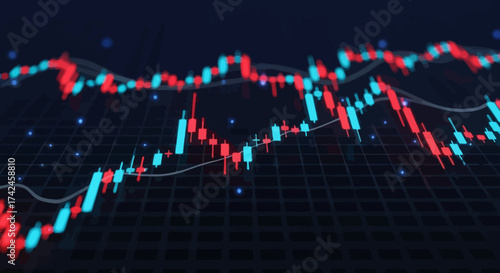 Financial market analysis displaying stock price fluctuations with candlestick chart style