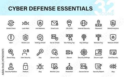 A modern cybersecurity and data protection icon set featuring shields, locks, alerts, malware prevention, and secure server concepts for digital safety design.