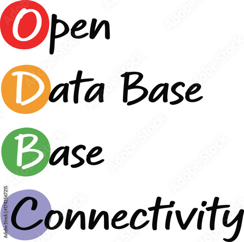 The acronym odbc with colored circles and handwritten text style editable vector file