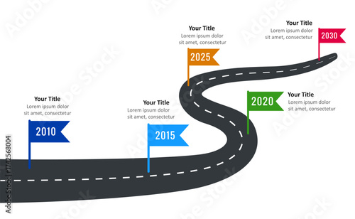 Timeline roadmap illustration on winding road, year markers on a roadway path for achievement goals, representation of progress, success visualization, project planning