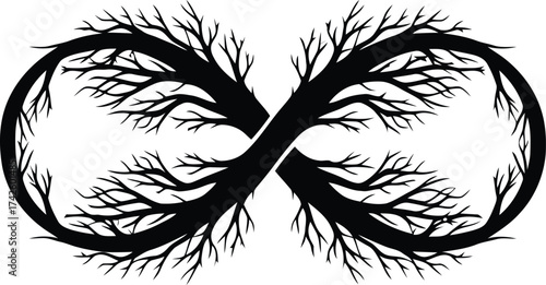 Silhouette of roots and branches forming infinity symbol, sustainability logo vector