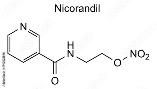 Chemical structure of nicorandil, drug substance