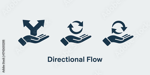 Navigating choices and continuous cycles symbolized by hands and arrows for business decisions and growth strategy