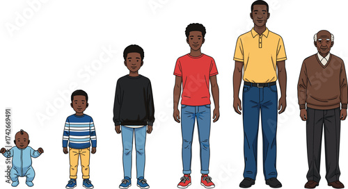 Male life cycle silhouette from baby to elderly man, age progression stages, human growth concept, vector character set illustration