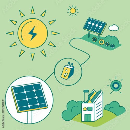 Illustration showcasing solar energy utilization, depicting sun, solar panels, battery, and a building powered by renewable energy, emphasizing clean and sustainable power generation