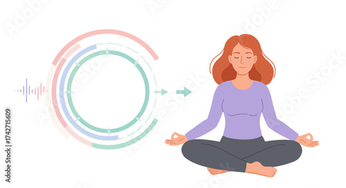 Calm meditation with technology interface for wellness tracking
