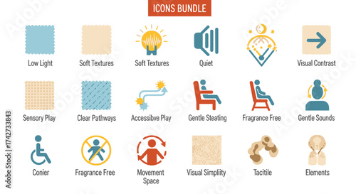 Sensory Friendly and Accessibility Vector Icon Bundle Set.