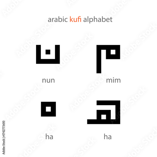 Arabic kufi alphabet set with letters mim, nun, ha, including transcription and pronunciation. Minimalist geometric calligraphy in traditional kufic style. Vector illustration of Arabic script