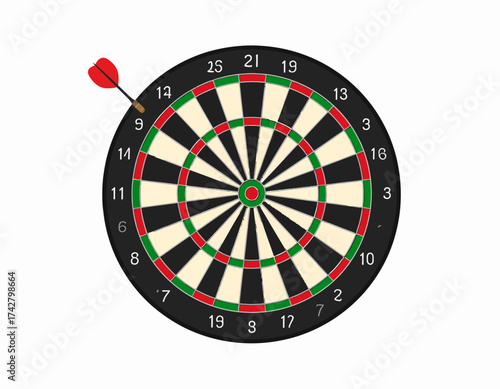 A dartboard with a red dart stuck in it against a plain white background