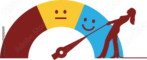 Understanding customer satisfaction score using a feedback gauge editable vector