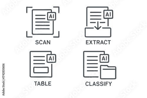 Ai document processing icons: scan, extract, table, classify