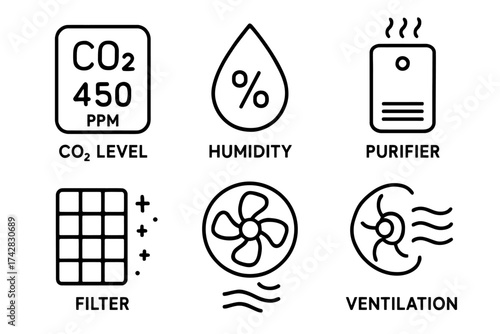 Indoor air quality symbols: co2 levels, humidity, purifier, filter, ventilation