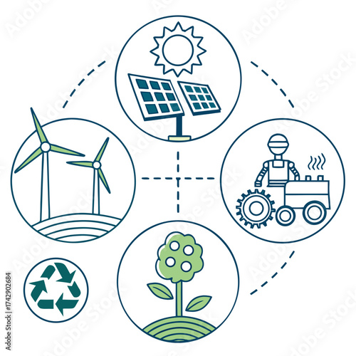 Illustration depicting renewable energy sources and sustainable practices in circular design