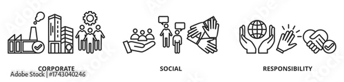 Corporate social responsibility is a form of corporate self-regulation integrated into a business model. Banner with icons and keywords