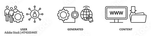 UGC. User-generated Content Vector Illustration Concept with Keywords and Icons