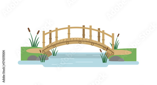A wooden arched bridge spans a stream flanked by grassy banks with reeds and stones