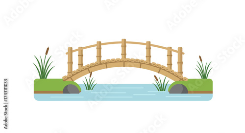 A serene scene with a bamboo bridge spanning a waterway flanked by greenery and rocks