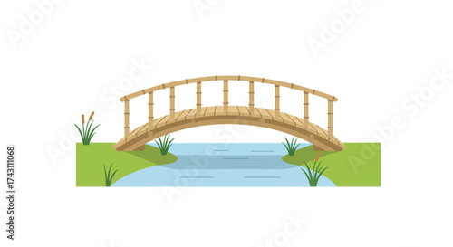 A bamboo bridge spans a blue stream amidst green grass  reeds